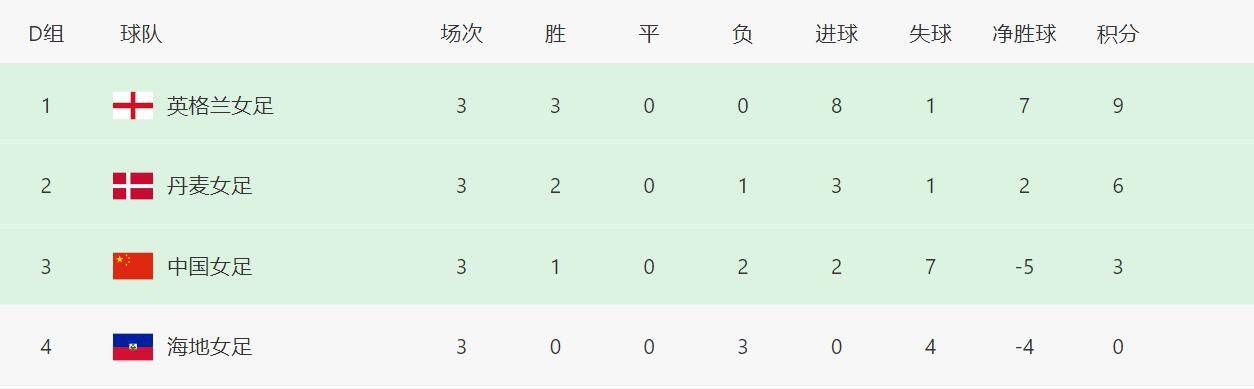 欧美体内she精视频毛片