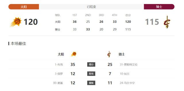 另类亚洲小说
