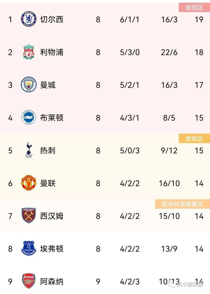 天天躁夜夜燥2021