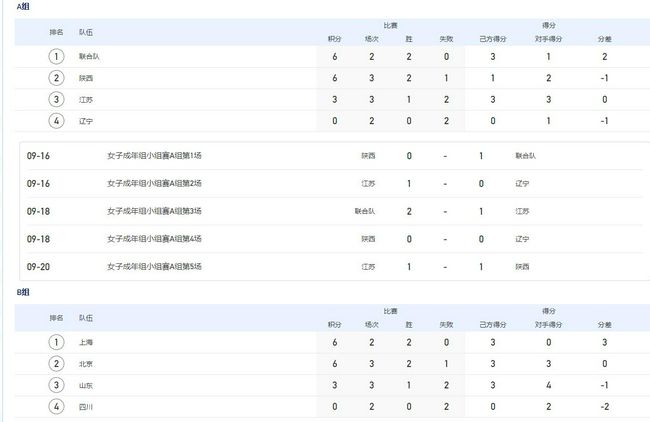 国产自产精品