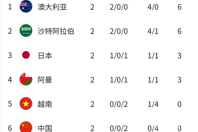 黄色电影免费提供